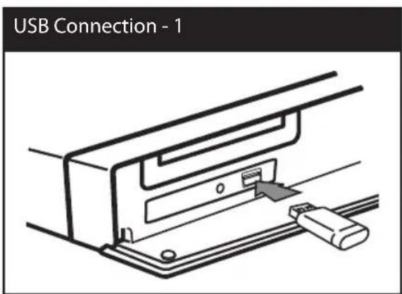 LG LHB335 - USB device connection - 1