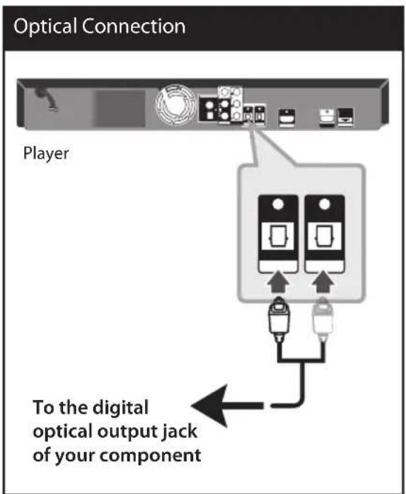 LG LHB335 - connection - 1