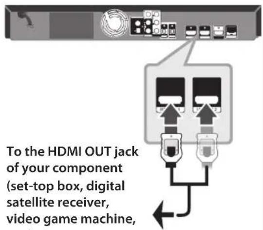 LG LHB335 - HDMI IN 1/2 connection - 1