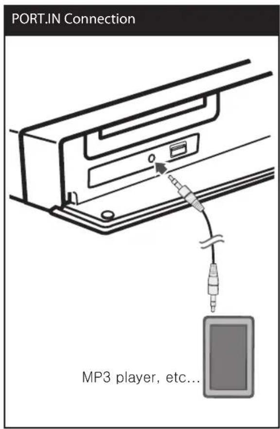 LG LHB335 - PORT. IN connection - 1