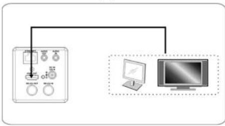 MARSHALL CV420-30X-IP - Connecting devices - 1