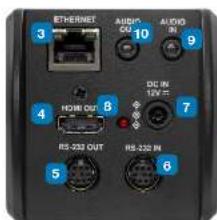 MARSHALL CV420-30X-IP - Function Introduction - 2