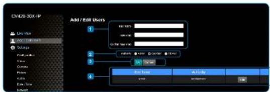 MARSHALL CV420-30X-IP - Login Screen - 3