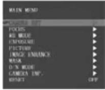 MARSHALL CV-610-UB - CV610-U2 OSD MENU EXPLAINED - 1