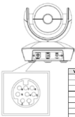 MARSHALL CV-610-UB - CV610-U2 OSD MENU EXPLAINED - 3