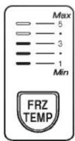 LG GR-P207EQ - How to adjust the temperature in the freezer compartment - 1