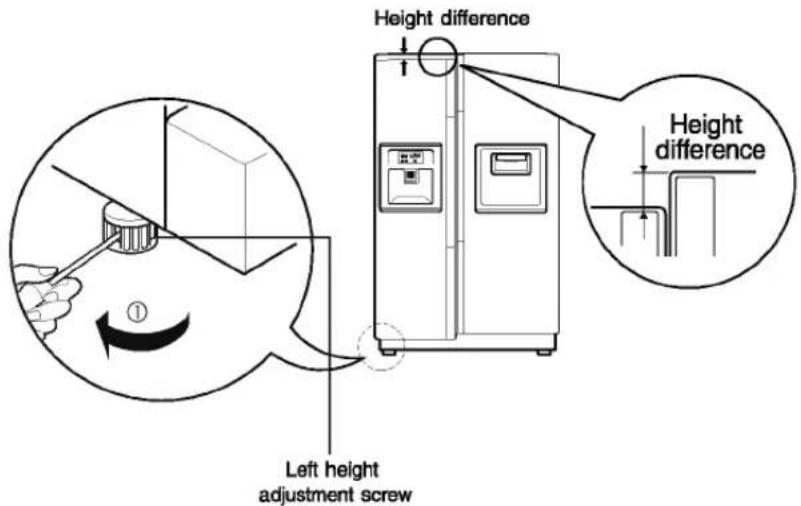 LG GR-P207EQ - Height adjustment - 1