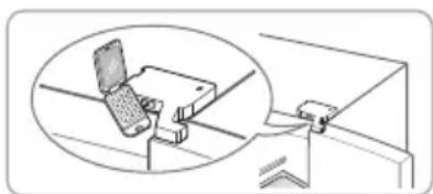 LG GU21BPP - How to use the function - 1
