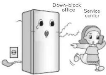LG GU21BPP - When using the refrigerator - 2