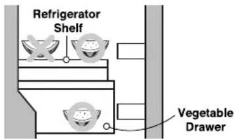 LG GU21BPP - REFRIGERATOR COMPARTMENT - 1