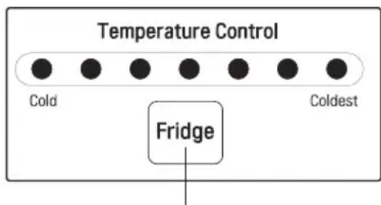 LG GU21BPP - ☐ FOR INTERNAL CONTROLLER MODEL - 1