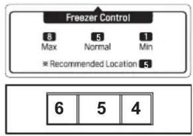 LG GU21BPP - CONTROLS FOR FREEZER COMPARTMENT - 3