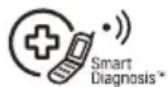 LG GU21BPP - ☐ FOR INTERNAL CONTROLLER MODEL - 1