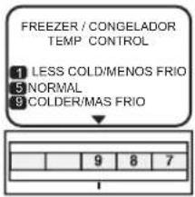 LG GM-T563UQTC - Internal Temperature Control - 1