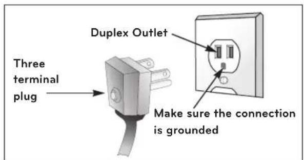 LG GM-T563UQTC - Do not, under any circumstance, cut or extract the third prong from the plug. - 1