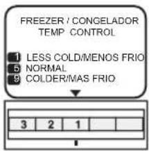LG GM-T563UQTC - Internal Temperature Control - 3