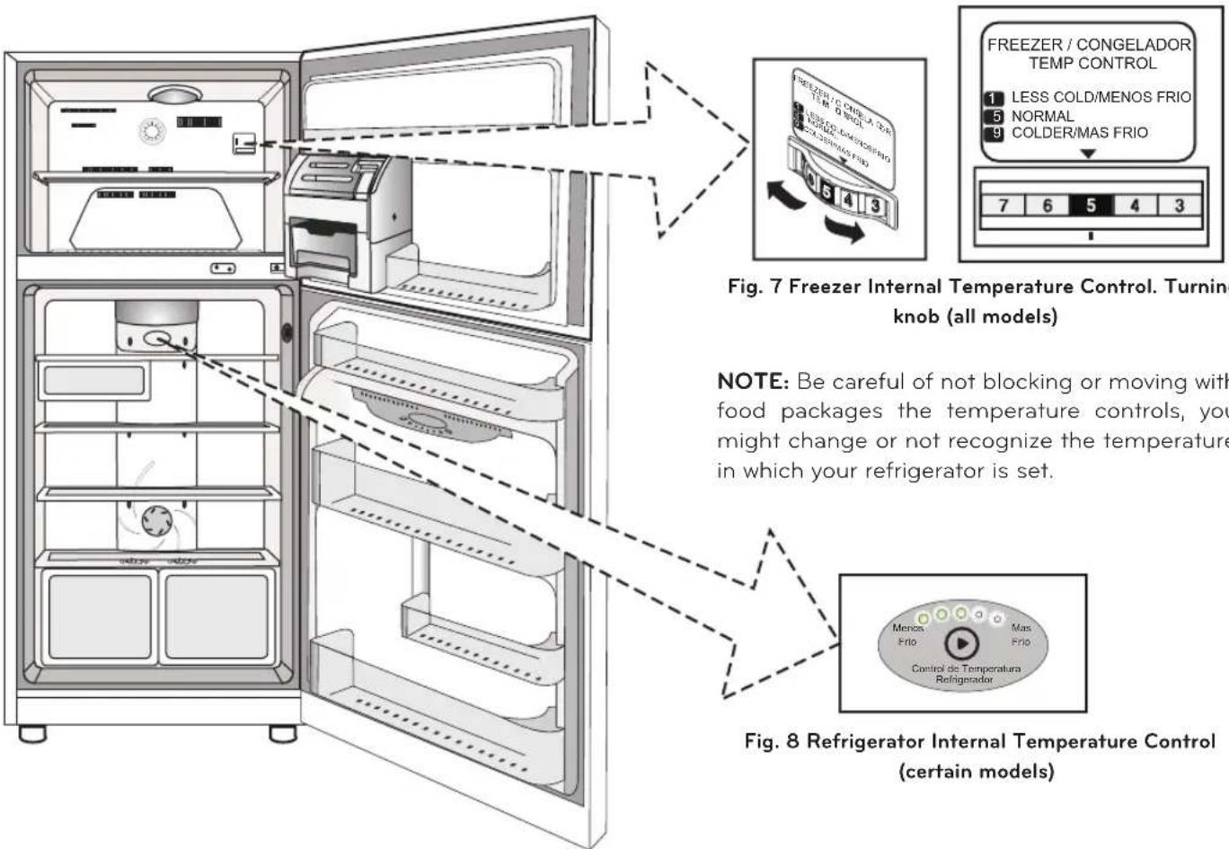 LG GM-T563UQTC - Internal Temperature Control - 4