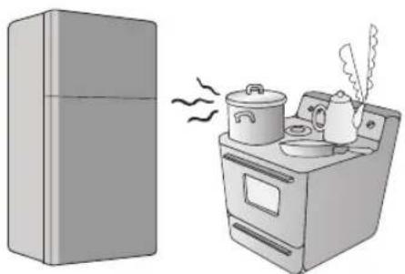 LG GM-T563UQTC - INSTALL IT AWAY FROM HEAT SOURCES AND HUMID AREAS - 1