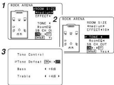 1 ROCK ARENA ROOM SIZE medium EFFECT TONE RoomEQ SB CH OUT OK Default Y 2 ROCK ARENA ROOM SIZE medium EFFECT<10> TONE RoomEQ SB CH OUT OK Default Yes 3 Tone Control Tone Defeat Bass +68 Treble +48