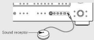 DENON RC-1043 - ① Connecting a microphone - 1