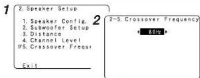 1 2. Speaker Setup 1. Speaker Config. 2. Subwoofer Setup 3. Distance 4. Channel Level 5. Crossover Frequr Exit 2-5. Crossover Frequency 80Hz
