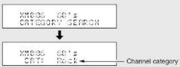 DENON RC-1043 - Category search - 1
