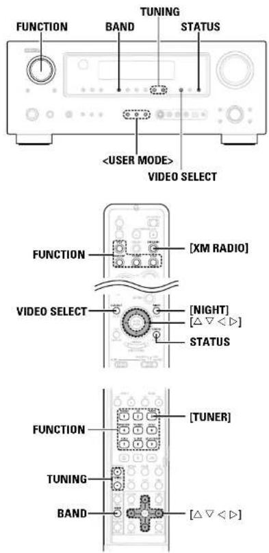 FUNCTION BAND TUNING STATUS VIDEO SELECT FUNCTION [XM RADIO] VIDEO SELECT [NIGHT] [△▽＜▷] STATUS FUNCTION [TUNER] TUNING BAND [△▽＜▷】