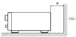 DENON RC-1043 - Note: - 2