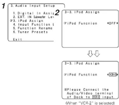 DENON RC-1043 - Setting the iPod Assignment - 1