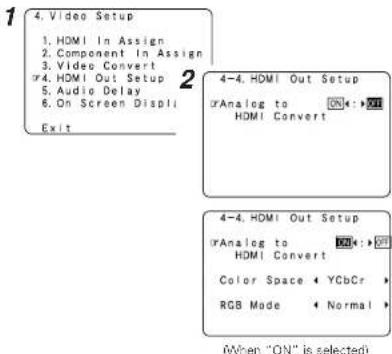 1 4. Video Setup 1. HDMI In Assign 2. Component In Assign 3. Video Convert or4. HDMI Out Setup 5. Audio Delay 6. On Screen Displi Exit 2 4-4. HDMI Out Setup orAnalog to HDMI Convert 4-4. HDMI Out Setup orAnalog to HDMI Convert Color Space < YCbCr > RGB Mode < Normal > (When "ON" is selected)