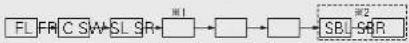 DENON RC-1043 - Press △△ to select "Start", then press ◀. - 1