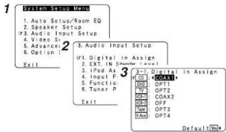 1 System Setup Menu 1. Auto Setup/Room EQ 2. Speaker Setup 3. Audio Input Setup 4. Video S 5. Advance 2 6. Option 1 Exit 2 3. Audio Input Setup UI. Digital In Assign 2. EXT, IN [Standard Level] 3. iPod As 4. Input F 5. Function 6. Tuner P Exit 3 3-1. Digital In Assign CD: COAX1 DVD OPT1 TV OPT2 GCM COAX2 GCS OFF Time OPT3 VAuto OPT4 Default[Base]