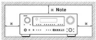 Note