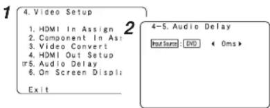 1 4. Video Setup 1. HDMI In Assign 2 2. Component In As: 3. Video Convert 4. HDMI Out Setup #5. Audio Delay 6. On Screen Displi: Exit 4-5. Audio Delay Host Sample: DVD < 0ms>