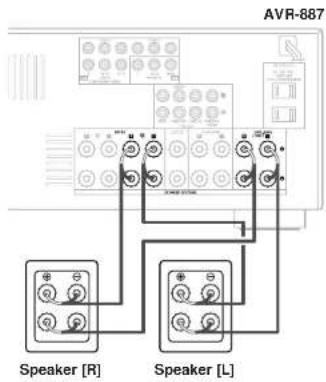 AVR-887 Speaker [R] Speaker [L]