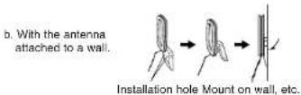 DENON RC-1043 - □ AM loop antenna assembly - 2