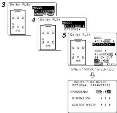 DENON RC-1043 - Press ENTER or SURROUND PARAMETER. - 1