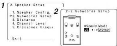 1 2. Speaker Setup 2 Speaker Config. Subwoofer Setup Distance Channel Level Crossover Frequi Exit 2-2. Subwoofer Setup rSubwoofer Mode ←→ LFS=Next
