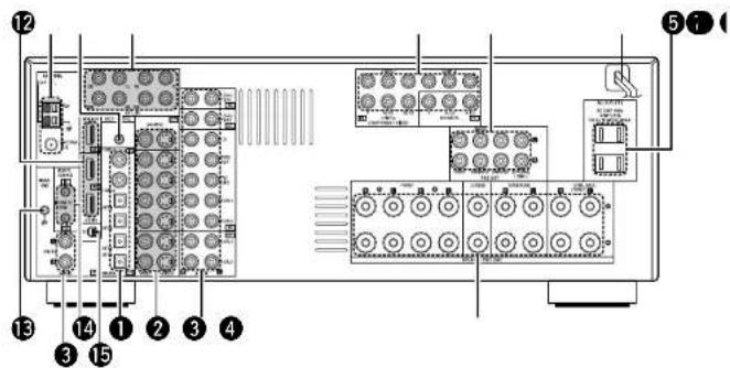 Technical diagram of an electronic device with numbered components and labeled connectors