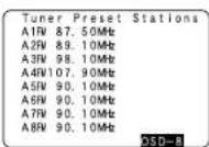 DENON RC-1043 - Checking the preset stations - 1