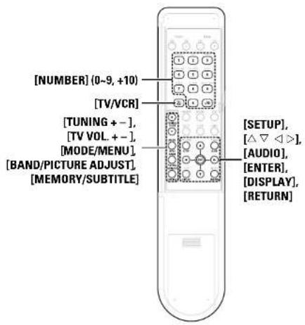 [NUMBER] (0-9, +10) [TV/VCR] [TUNING + - ], [TV VOL. + - ], [MODE/MENU] [BAND/PICTURE ADJUST], [MEMORY/SUBTITLE] [SETUP], [△▽ ◀>], [AUDIO], [ENTER], [DISPLAY], [RETURN]