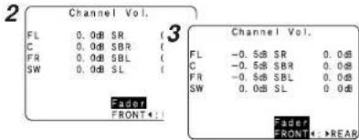 2 Channel Vol. FL 0.0dB SR (1) C 0.0dB SBR (1) FR 0.0dB SBL (1) SW 0.0dB SL (1) Fader FRONT←: 3 Channel Vol. FL -0.5dB SR 0.0dB C -0.5dB SBR 0.0dB FR -0.5dB SBL 0.0dB SW 0.0dB SL 0.0dB Fader FRONT←→REAB