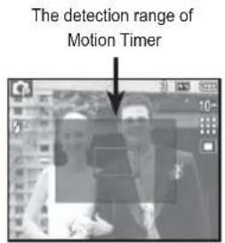 SAMSUNG SL201 - Self-timer (💡) / Right button - 2