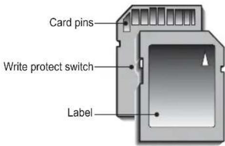 SAMSUNG SL201 - Instructions on how to use the memory card - 1
