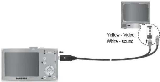 SAMSUNG SL201 - Selecting Video out type - 2