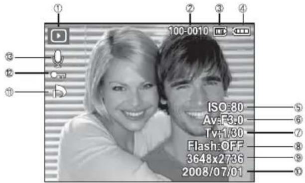 SAMSUNG SL201 - LCD monitor Indicator - 1