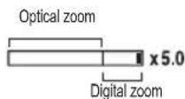 SAMSUNG SL201 - ■ WIDE Zoom - 3