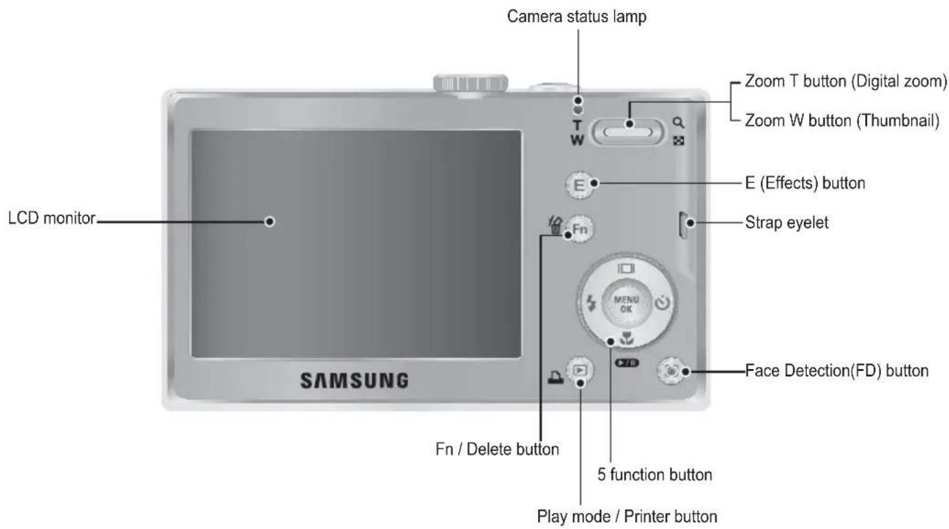 SAMSUNG SL201 - Identifi cation of features - 1