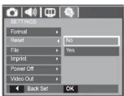 SAMSUNG SL201 - Initialisation - 1