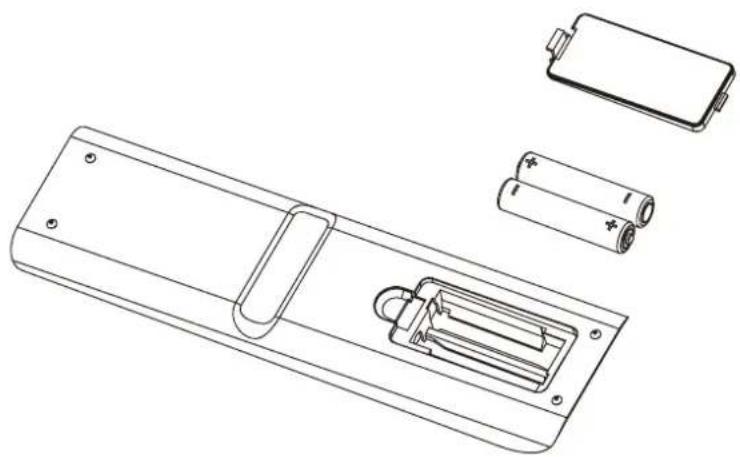POLAROID DE550M3N4AU-YA4 - Inserting Remote Control Batteries - 1